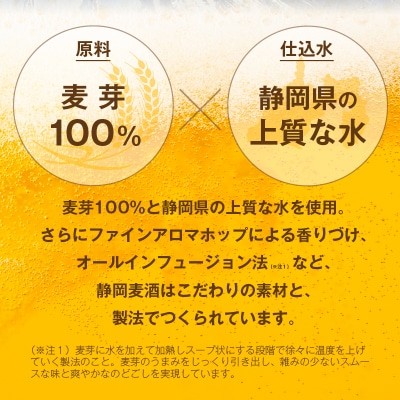 【数量限定】11月上旬より順次発送! 静岡麦酒 ビール 350ml サッポロ(a17-170d)