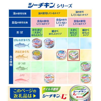 オイル不使用シーチキンL　140g　24缶(a33-039)