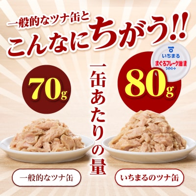 まぐろフレーク油漬 ライトミート 80g×24缶入(a12-216)