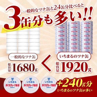 まぐろフレーク油漬 ライトミート 80g×24缶入(a12-216)