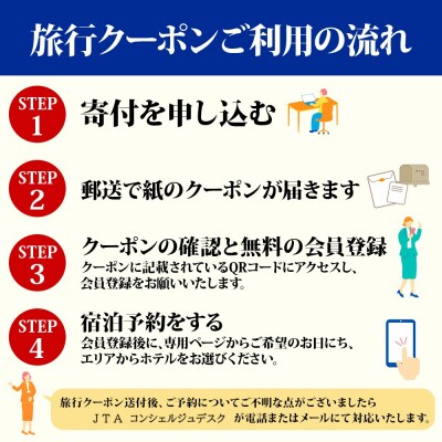 後から選べる旅行クーポン(150,000円分)(b500-017)