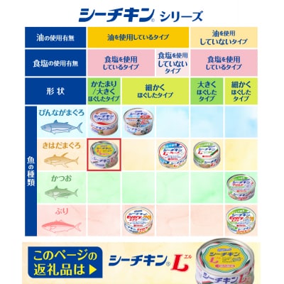 シーチキンL　140g　12缶セット　SL-12(a17-155)