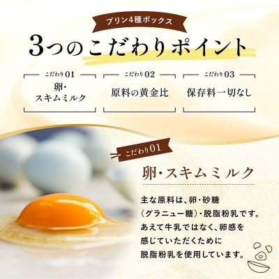 プリン4種ボックス(a12-273)