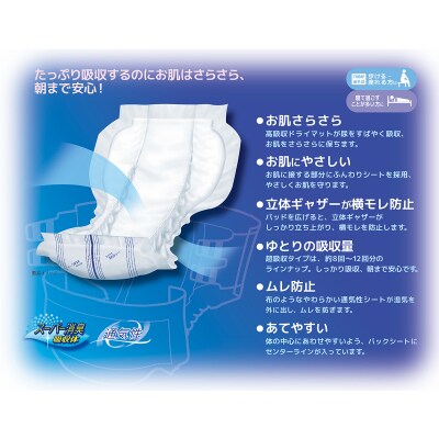 マーヤ超吸収・超特大パッド( 約12回分/ 大人用尿とりパッド1800ml / 夜・長時間用 / 紙
