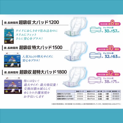 マーヤ超吸収・大パッド( 約8回分/ 大人用尿とりパッド / 夜・長時間用 / 紙おむつ)