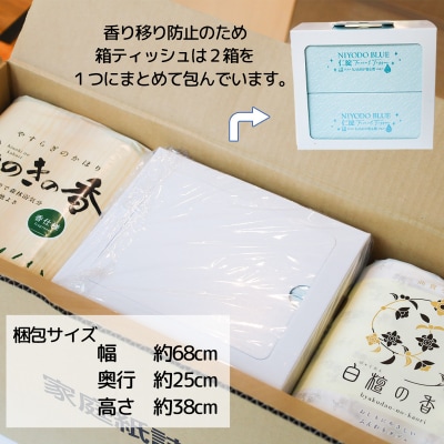 白檀・NIYODO　BLUEセット(白檀16R・ひのき16R・土佐和紙BOX2個)