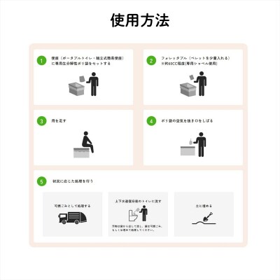 【個人向け】フォレッタブル災害仕様5L(簡易トイレ用木質凝固剤)