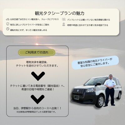 貸切観光タクシーで巡る　仁淀ブルー満喫プラン(4.5時間)