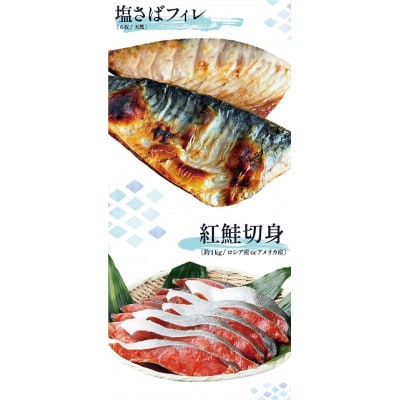 魚鶴商店の天然紅サケ1kg & 塩さばフィレ6枚セット【uot744B-1】