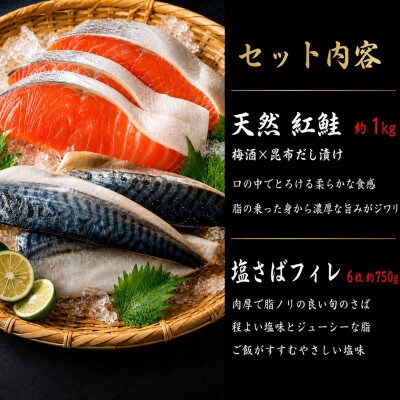 魚鶴商店の天然紅サケ1kg & 塩さばフィレ6枚セット【uot744B-1】