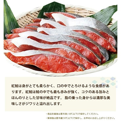 【ご家庭用訳あり】人気の塩さばフィレ&紅鮭切身セット計2kg【uot797sato】