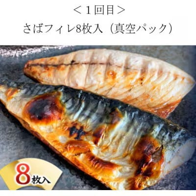 【毎月定期便】困った時に!晩ご飯直行　おかず定期便(さば・鰻・サケ・海鮮丼)【tkb304】全4回