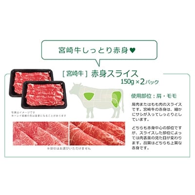 宮崎牛A4赤身スライス300g(150g×2パック)(綾町)