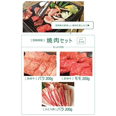 「綾ぶどう豚」「宮崎牛」焼肉3種セット&にんにく塩(綾町)