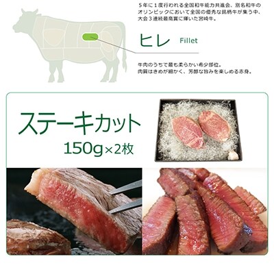 宮崎牛A4ヒレステーキ300g&にんにく塩(綾町)