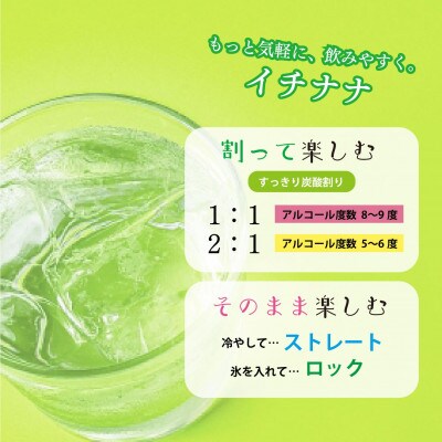 「イチナナ」そば焼酎 UNKAI(2本)