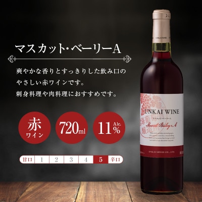「雲海葡萄酒醸造所」マスカット・ベーリーA赤・デラウェア白　「赤白ワイン飲み比べセット」(綾町)