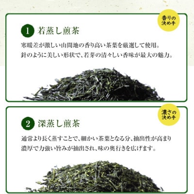 こいまろ茶缶入ギフト2本組 (各120g入)