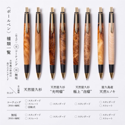 天然屋久杉無垢ボールペン・ストレートタイプ(0.7mm)1本
