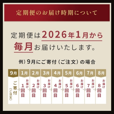 <全8回> 道の駅定期便 ピア21しほろ贅沢セット 【L906】