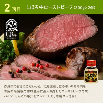 【(全4回)定期便】よつ葉としほろ牛ローストビーフのワクワク定期便【X28-2】
