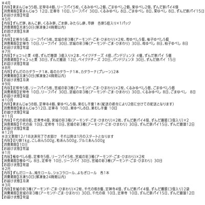 New【年12回お届け!】甘仙堂 厳選菓子詰合せコース|21_ksd-180112
