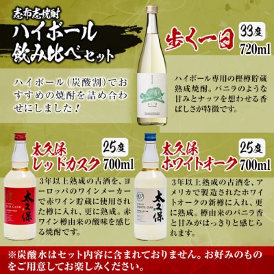 志布志焼酎ハイボール飲み比べセット(計2.1L超) a8-066