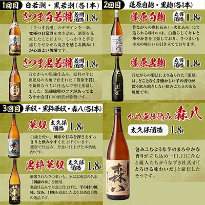【毎月定期便】酒屋厳選 志布志の本格芋焼酎を飲み比べる 志布志焼酎紀行 全3回