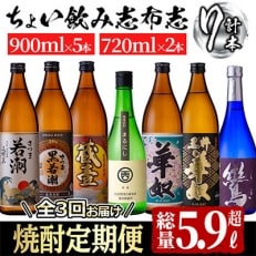 2022年2月発送開始『定期便』3つの蔵の焼酎飲み比べ!ちょい飲み志布志定期便 全3回