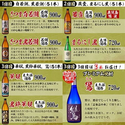 2022年5月発送開始『定期便』3つの蔵の焼酎飲み比べ!ちょい飲み志布志定期便　計5.9L超全3回