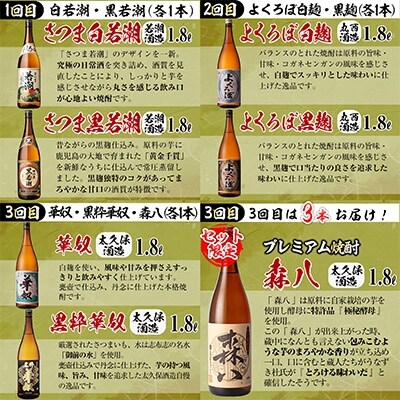 2022年5月発送開始『定期便』志布志の本格芋焼酎を飲み比べ!志布志焼酎紀行 計10L以上 全3回