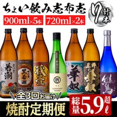 2023年7月発送開始『定期便』3つの蔵の焼酎飲み比べ!ちょい飲み志布志定期便　計5.9L超全3回