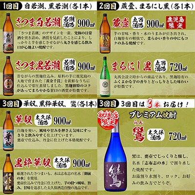 2023年11月発送開始『定期便』3つの蔵の焼酎飲み比べ!ちょい飲み志布志定期便　計5.9L超全3回