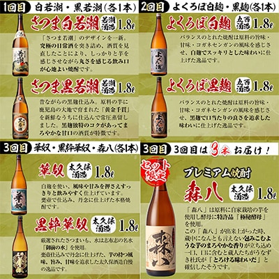 2023年5月発送開始『定期便』志布志の本格芋焼酎を飲み比べ!志布志焼酎紀行 計10L以上　全3回