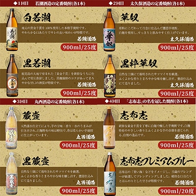 【毎月定期便】志布志蔵元3蔵の焼酎 毎月2本 全5回