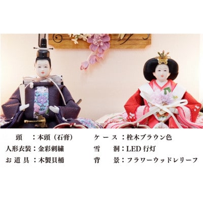 清宝作雛人形ケース飾り　芥子親王　柄入りアクリルケース　栓木ブラウン色(AB222A-49)