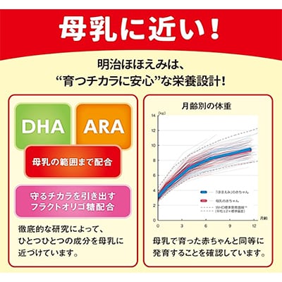 【最短当日発送】明治ほほえみ 2缶パック(大缶)780g×2缶 1箱 0ヵ月からの赤ちゃん用粉ミルク