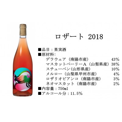 SAKURAワインセット 750ml × 2本 『(株)グレープリパブリック』 【S2073】