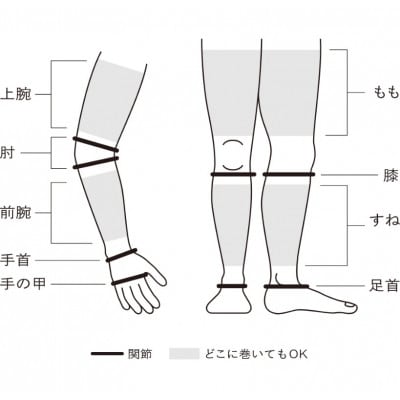 ひもトレ for ジョインツ(1ropes)/アップルレッド