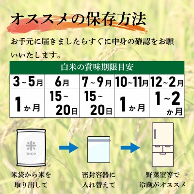 川俣町産 ひとめぼれ 精米 5kg