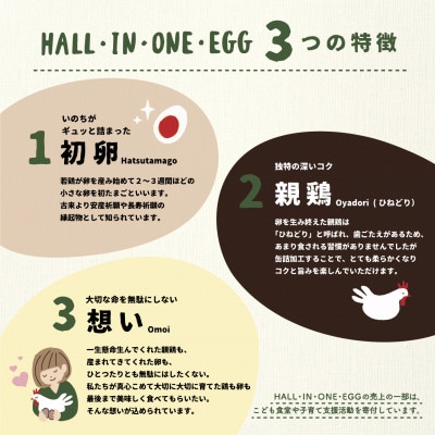 村上さん家の赤ちゃんたまごと親鶏の缶詰「HALL・IN・ONE・EGG」6缶セット