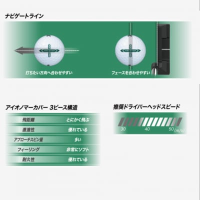 ゴルフボール　スリクソン　TRI-STAR　パッションイエロー　3ダース