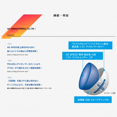 ゴルフボール　スリクソン　AD　SPEED　ホワイト　3ダース入り