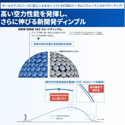 ゴルフボール　XXIO HYPER RD(ゼクシオ ハイパーRD)　プレミアムピンク　3ダース