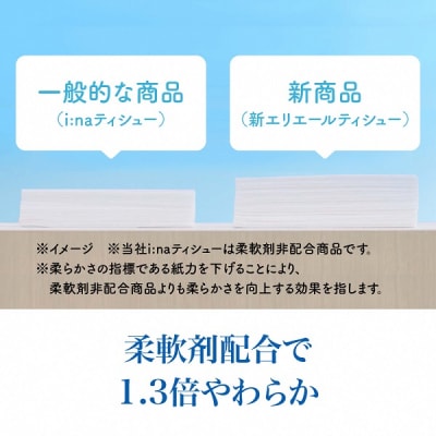 エリエール ティシュー 180組×5箱×12パック (60箱)