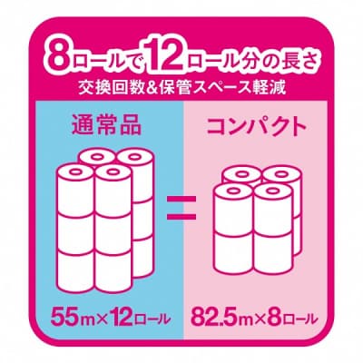 エリエール トイレットティシュー コンパクトシングル 8ロール×8P 64ロール 1.5倍巻