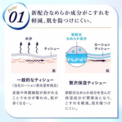 エリエール 贅沢保湿 ローションティシュー 200組×3箱×10パック 30箱　保湿 ティッシュ