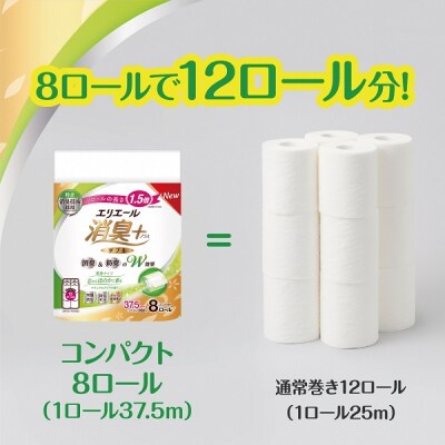 エリエール 消臭+トイレットティシュー ほのかに香るナチュラルクリアの香り コンパクトダブル 64個
