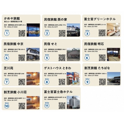 富士宮市 ゴルフ場共通利用券(15,000円分)・宿泊施設利用券(15,000円分) セット