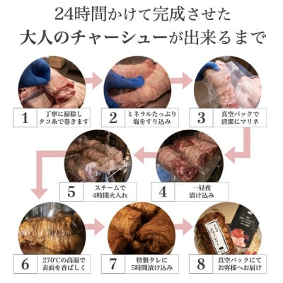 富士宮市 富士農場の豚肉使用 R28 大人のチャーシュー 300g×2個 特製黒酢タレ付き